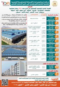 وزارة الصناعة تجدد الدعوة للمستثمرين للتقديم على 386 وحدة صناعية جاهزة للتسليم الفوري
