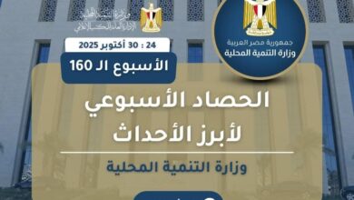  أنشطة وزارة التنمية المحلية خلال أسبوع