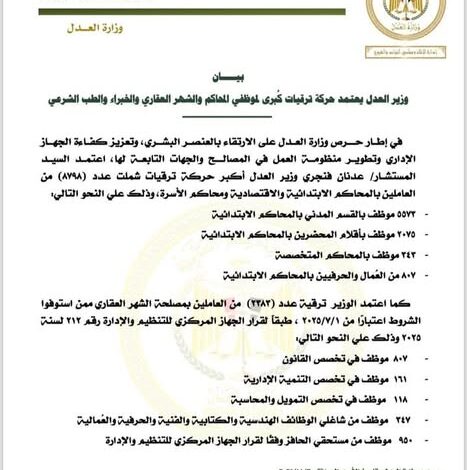 وزير العدل يعتمد حركة ترقيات كُبرى لموظفي المحاكم والشهر العقاري والخبراء والطب الشرعي