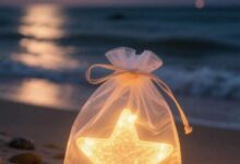 طرق بسيطة لتغيير مستواك المادي ..تعرف عليها 64 طرق بسيطة لتغيير مستواك المادي ..تعرف عليها