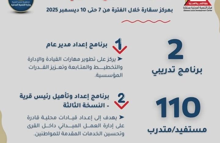 انطلاق برنامج الأسبوع التدريبي الثامن عشر بسقارة غداً بمشاركة 110 متدربين من المحافظات