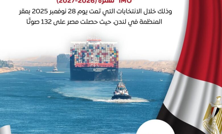 مصر تفوز بعضوية المجلس المنظمة البحرية الدولية IMO 1 مصر تفوز بعضوية المجلس المنظمة البحرية الدولية IMO