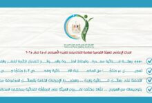 المركز الإعلامي للهيئة القومية لسلامة الغذاء يصدر تقريره الأسبوعي الـ 45