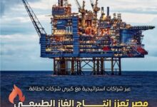 بالإنفوجراف..المركز الإعلامي لمجلس الوزراء: مصر تعزز إنتاج الغاز الطبيعي عبر شراكات استراتيجية مع كبرى شركات الطاقة
