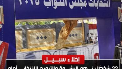 إخلاء سبيل 22 شخصًا بتهم الرشوة والترويج الانتخابي أمام لجان قنا بكفالة 5 آلاف جنيه لكل منهم 4 إخلاء سبيل 22 شخصًا بتهم الرشوة والترويج الانتخابي أمام لجان قنا بكفالة 5 آلاف جنيه لكل منهم