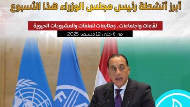 المركز الإعلامي لمجلس الوزراء يستعرض بالإنفوجراف أبرز أنشطة رئيس مجلس الوزراء هذا الأسبوع