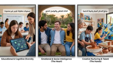 تفاوت الذكاء ونبوغ المواهب لدى أبطال متلازمة داون فى تنوع خلاق وقدرات ملهمة